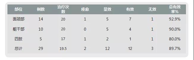 1550815137455264.jpg 7.jpg